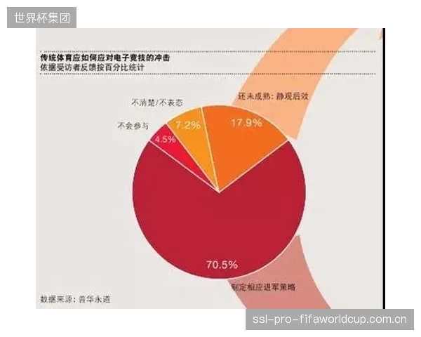 重庆如何成为内迁体育制造企业B2C出海的新跳板？综试区提供解题新思路